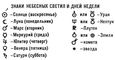 Знаки небесных светил и дней недели.