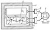 Рис. 1. Схема опыта Ф. Райнеса и К. Коуэна (1958) на реакторе в Саванна-Ривер, США: 1 — жидкий сцинтилляционный детектор (1400 л) для регистрации антинейтрино; 2 — сцинтилляционный детектор для регистрации фона космических лучей, включенный на антисовпадения с детектором 1; 3 — две группы фотоумножителей, включенные на совпадение; 4 — электронная аппаратура; 5 — двухлучевой осциллограф; 6 — свинцовый и парафиновый экраны для защиты от излучений реактора.