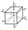 Рис. 3. Куб, имеющий прямую AB осью симметрии третьего порядка, прямую CD - осью симметрии четвёртого порядка, точку О - центром симметрии. Точки М и M