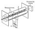 Рис. 7. Квадрупольный масс-анализатор: 1 и 2 - входное и выходное отверстия анализатора; 3 - траектории ионов; 4 - генератор высокочастотного напряжения.