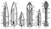 Рис. 1. Снаряды артиллерийские: а — фугасный; б — бронебойный (калиберный); в — бронебойный (подкалиберный); г — кумулятивный; д — зажигательный; е — реактивный; 1 — взрыватель; 2 — головная часть; 3 — взрывчатое вещество; 4 — центрующее утолщение; 5 — корпус; 6 — ведущий поясок; 7 — баллистический наконечник; 8 — трассер; 9 — поддон; 10 — сердечник; 11 — воронка; 12 — капсюль-детонатор; 13 — детонатор; 14 — дно; 15 — трубка; 16 — сегмент; 17 — прокладка; 18 — замедлитель; 19 — диафрагма; 20 — вышибной заряд; 21 — дополнительный детонатор; 22 — корпус боевой части; 23 — воспламенитель; 24 — электрозапал; 25 — камера сгорания; 26 — пороховой заряд; 27 — провода; 28 — стабилизатор.