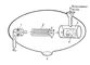 Рис. 4. Устройство водородного генератора: 1 — источник атомного пучка; 2 — сортирующая система (многополюсный магнит); 3 — резонатор; 4 — накопительная колба.
