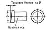 Рис. 2. Схема торцового биения.