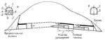 Рис. 2. Схемы сооружения тоннеля: а - по частям (1 - опережающая штольня; 2, 4, 5 и 7 - этапы расширения сечения выработки; 3, 6 и 8 - этапы бетонирования); б - на полный профиль (1 - сечение выработки; 2 - обделка).