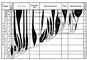 Схема исторического развития позвоночных животных: 1 — бесчелюстные; 2 — плакодермы; 3 — хрящевые; 4 — акантоды; 5 — лучепёрые; 6 — двоякодышащие; 7 — кистепёры; 8 — земноводные; 9 — котилозавры; 10 — черепахи; 11 — зверообразные; 12 — проганозавры; 13 — ихтиозавры; 14 — завроптеригии; 15 — чешуйчатые; 16 — архозавры (16а — текодонты, 16б — крокодилы, 16в — динозавры, 16г — летающие ящеры); 17 — древние птицы (ящероптицы); 18 — зубатые и новые птицы; 19 — многобугорчатые; 20 — однопроходные; 21 — сумчатые; 22 — трёхбугорчатые; 23 — плацентарные.