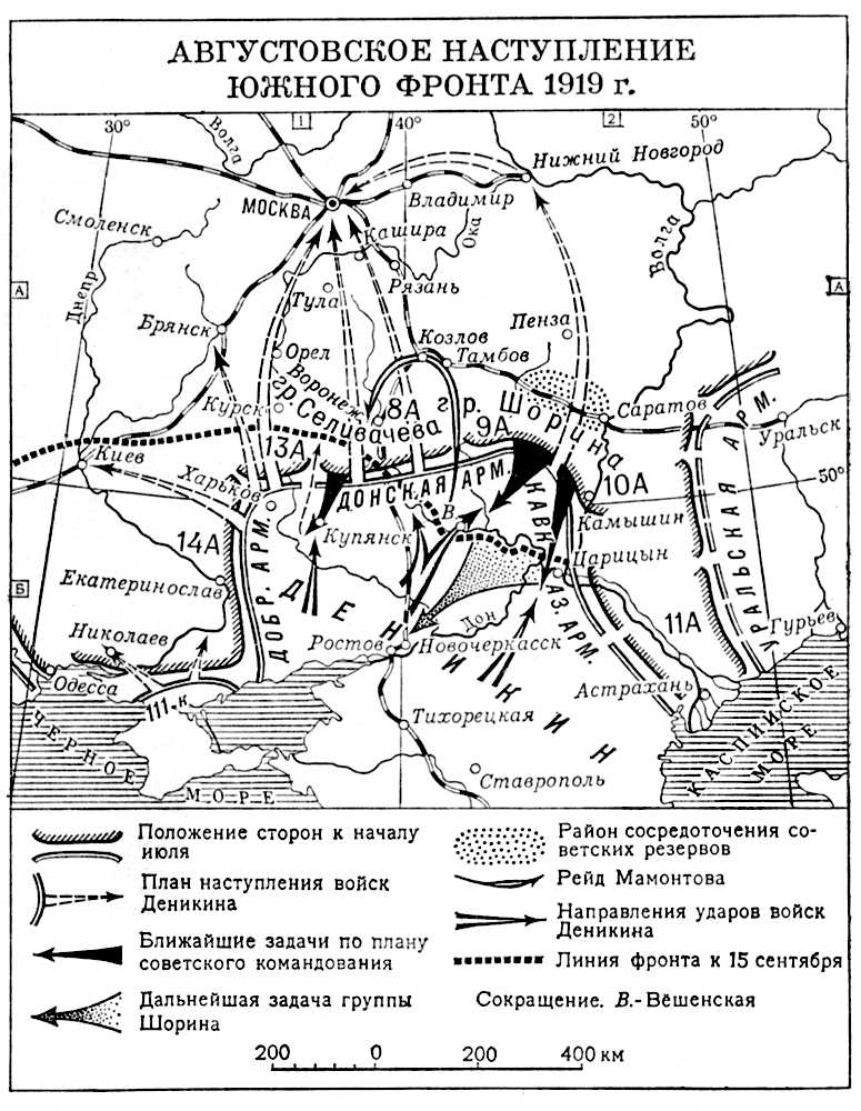 Августовское наступление южного фронта