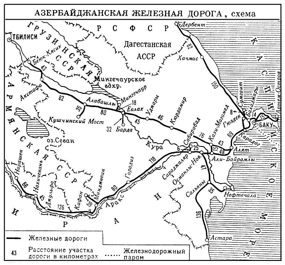 Азербайджанская железная дорога (схема)