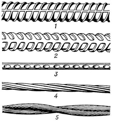Арматура железобетонных конструкций