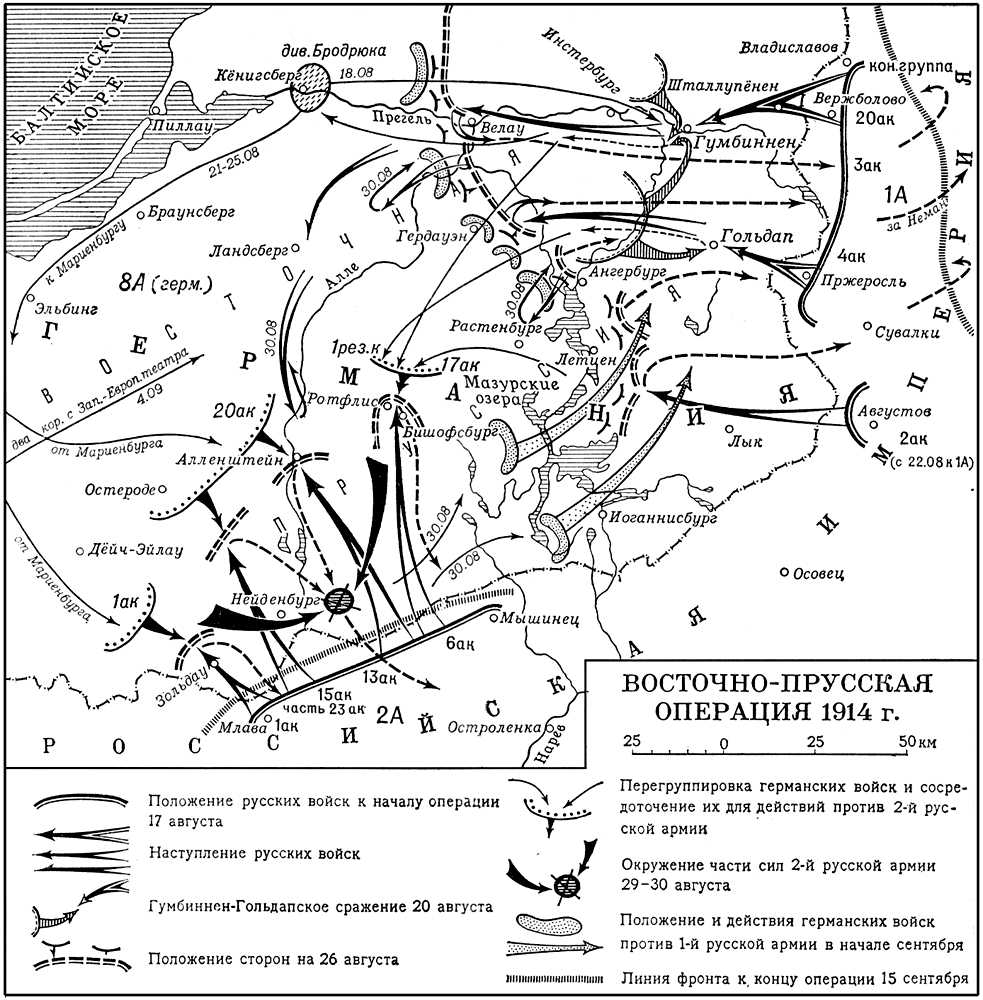 Восточно-Прусская операция.1914