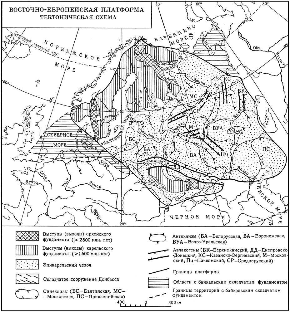 Восточно-Европейская платформа (тектоническая схема)