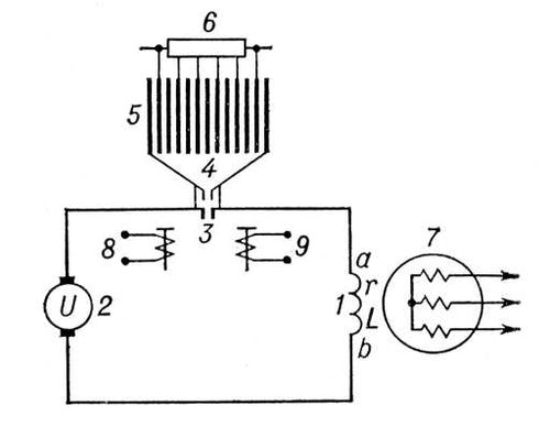 Гашение поля синхронных машин автоматом гашения поля (схема)