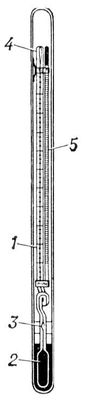 Глубоководный термометр