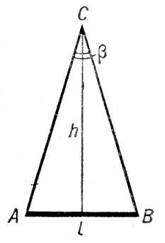 Дальномер геометрического типа (схема)