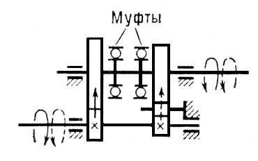 Двухскоростная коробка передач (схема)