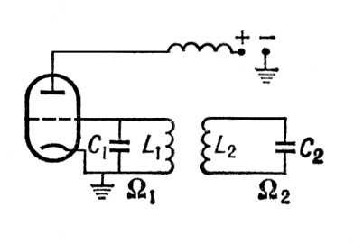 Двухконтурный генератор (схема)