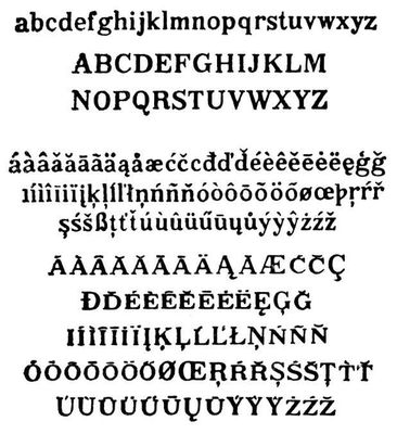Диакритические знаки и лигатурные буквы (латинская основа)