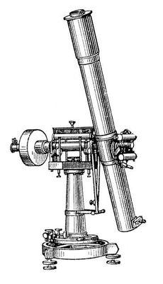 Зенит-телескоп. Рис.