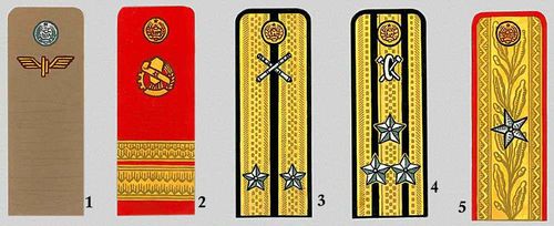 Знаки различия. Румынская народная армия