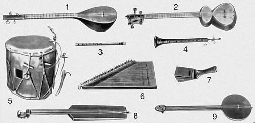 Инструменты народов СССР. Примеры