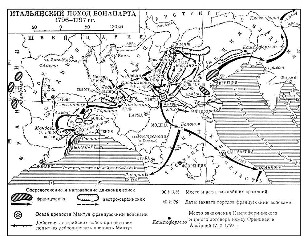 Итальянский поход Бонапарта 1796—97 гг.