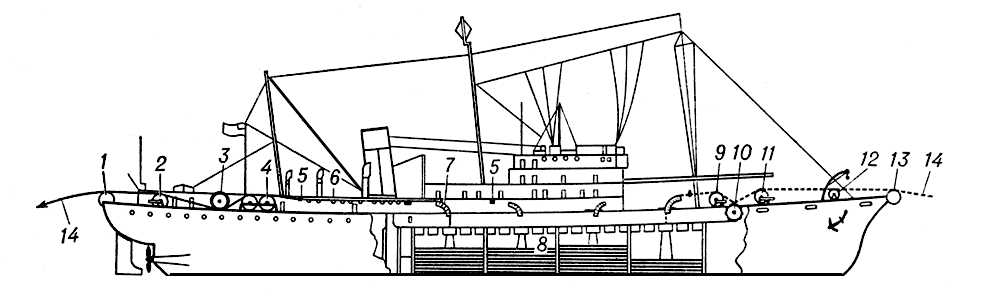 Кабельное судно «Монрах» (схема)