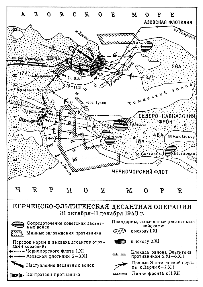 Керченско-Эльтигенская десантная операция