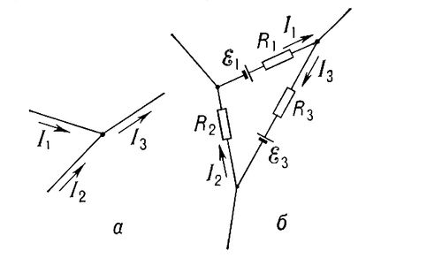 Кирхгофа правила. Рис.