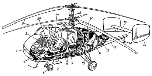 Компоновочная схема двухвинтового соосного вертолёта