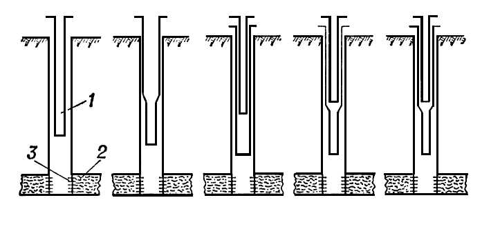 Колонная подвеска (схема)