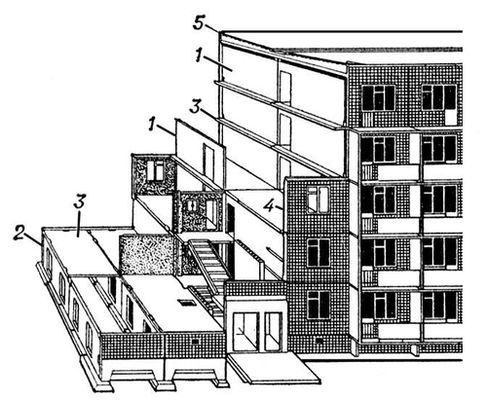 Крупнопанельный дом (схема)