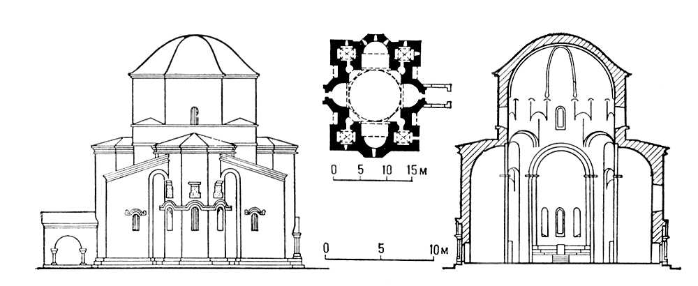 Крестово-купольный тип храма (Грузия)