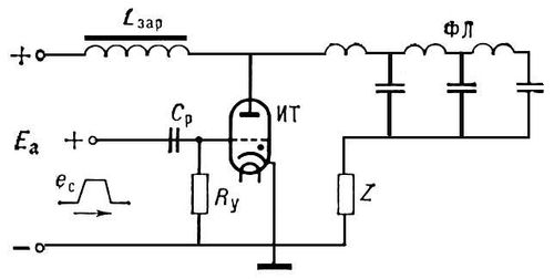 Линейный модулятор на импульсном тиратроне (схема)