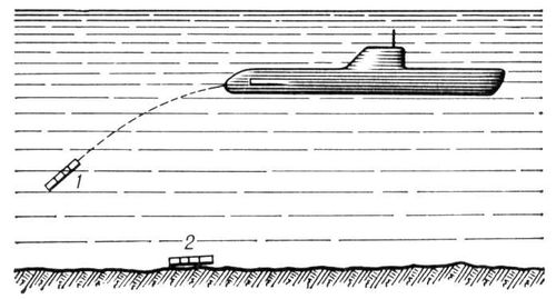 Лодочная мина