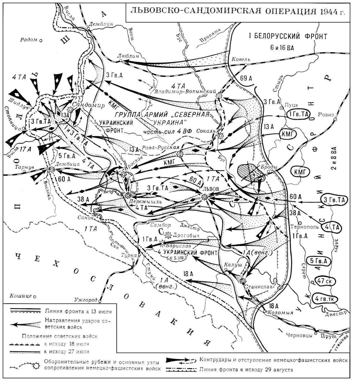 Львовско-Сандомирская операция. 1944