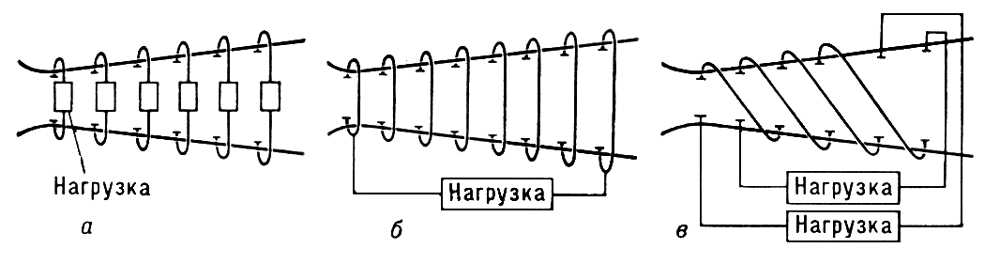 Магнитогидродинамический генератор (схема соединения электродов)
