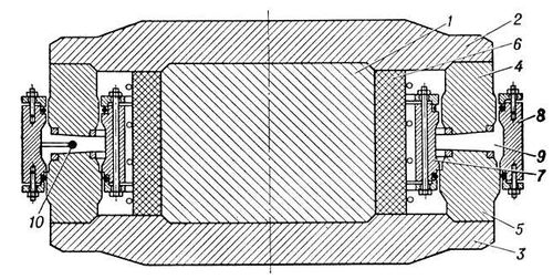 Магнитный альфа-спектрометр (схема)