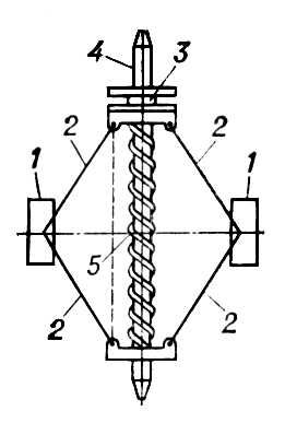 Механический центробежный тахометр (схема)