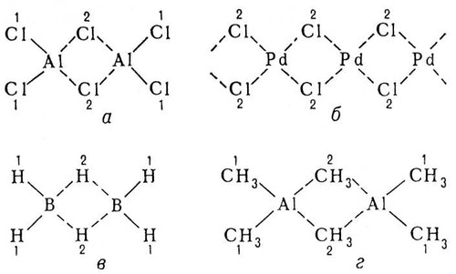 Мостиковые лиганды в димерных и полимерных соединениях