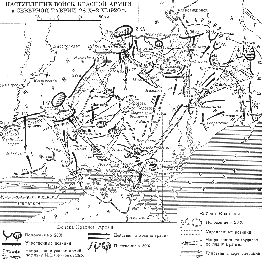 Наступление войск Красной армии в Северной Таврии