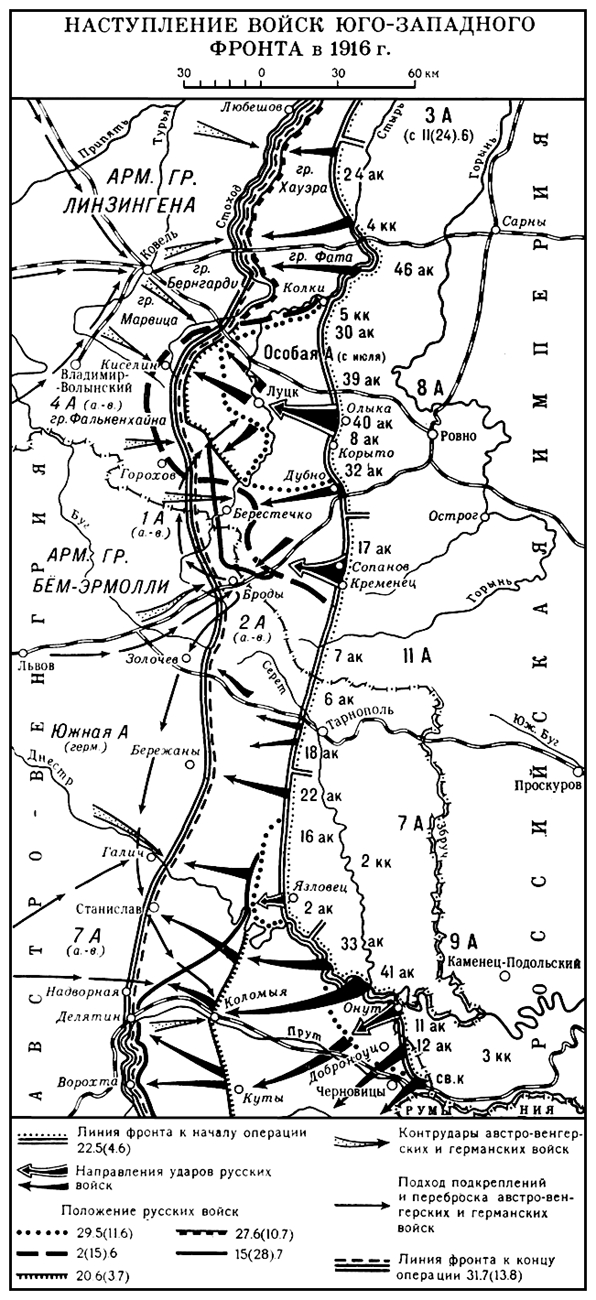 Наступление войск Юго-Западного фронта в 1916 г. (карта)
