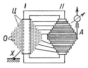 Обмотка трансформатора (схема)