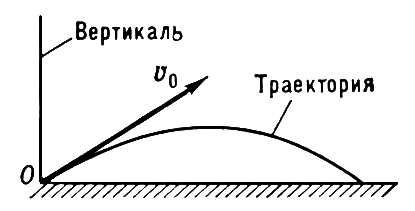 Параболическая траектория