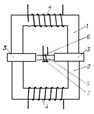 Пермеаметр (схема устройства)
