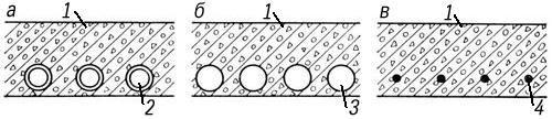 Перекрытия с панелями лучистого отопления (разрез)