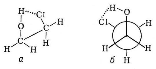 Перспективная формула и формула Ньюмена (этиленхлоргидрин)