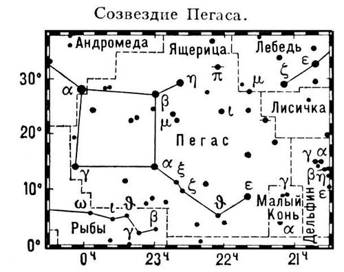 Пегас. Рис.