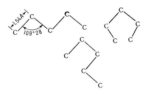Плоские конформации молекул пентана