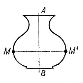 Плоская симметричная фигура Иллюстрация