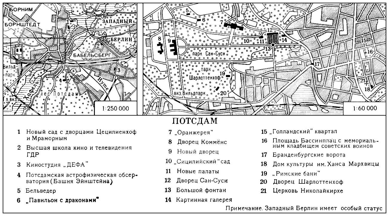Потсдам (план города)