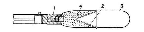 Поперечное сечение части противотанкового снаряда